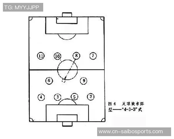 足球隐身技艺揭秘如何在比赛中巧妙运用隐蔽战术提升球队胜率 足球隐身技艺揭秘如何在比赛中巧妙运用隐蔽战术提升球队胜率